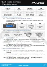 Предварительный просмотр 8 страницы Lanberg AK-1502-B Manual