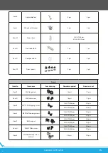 Предварительный просмотр 5 страницы Lanberg FF01 15U Series User Manual