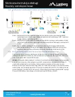 Preview for 7 page of Lanberg RO Series Quick Installation Manual