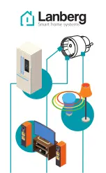 Preview for 27 page of Lanberg SM01-WP10 User Manual