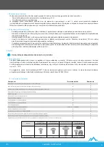 Preview for 5 page of Lanberg WF01 64 V2 Series User Manual