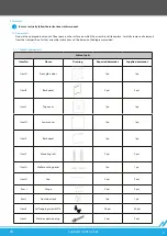 Preview for 5 page of Lanberg WF10-2304-10B User Manual