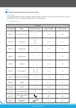 Preview for 10 page of Lanberg WF10-2304-10B User Manual