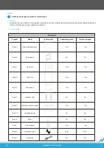 Preview for 15 page of Lanberg WF10-2304-10B User Manual