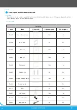 Предварительный просмотр 20 страницы Lanberg WF10-2304-10B User Manual