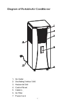 Preview for 5 page of LANBO LAC8000W User Manual