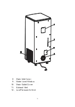 Preview for 6 page of LANBO LAC8000W User Manual