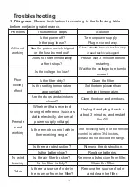 Preview for 12 page of LANBO LAC8000W User Manual