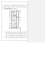 Предварительный просмотр 10 страницы LANBO LB148BC User Manual