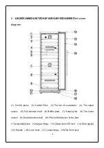 Предварительный просмотр 8 страницы LANBO LB80BC User Manual