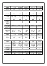 Preview for 29 page of LANBO LB80BC User Manual