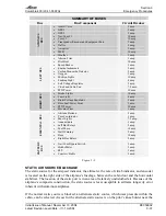 Preview for 81 page of Lancair Columbia 400 Information Manual