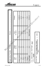 Preview for 103 page of Lancair Legacy Pilot'S Operating Handbook And Flight Manual