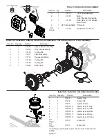 Preview for 11 page of Lancaster Water Treatment 7-FESLER-32B Installation, Operating And Service Manual