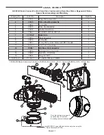 Preview for 17 page of Lancaster Water Treatment X FACTOR LX15 Series Installation, Operating And Service Manual