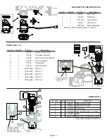 Preview for 12 page of Lancaster 7-FESLES-24B Installation, Operating And Service Manual