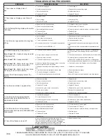 Preview for 14 page of Lancaster 7-FESLES-24B Installation, Operating And Service Manual