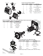 Preview for 10 page of Lancaster 7-LETCT-1 Installation, Operating And Service Manual