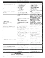 Preview for 12 page of Lancaster 7-LETCT-1 Installation, Operating And Service Manual