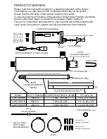 Предварительный просмотр 3 страницы Lancaster 7-LWT-UV009 Installation, Operating And Service Manual