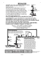 Preview for 4 page of Lancaster CITY BOSS Installation, Operating And Service Manual