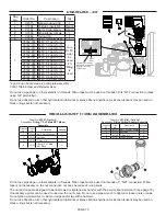 Preview for 15 page of Lancaster City Soft Plus 7-LXDCS-100 Installation, Operating And Service Manual