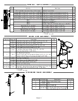 Предварительный просмотр 11 страницы Lancaster City Soft Plus XFactor Series Installation, Operating And Service Manual