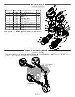 Предварительный просмотр 16 страницы Lancaster City Soft Plus XFactor Series Installation, Operating And Service Manual