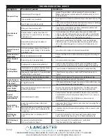 Preview for 16 page of Lancaster Clear-Flo Haloshield 7-LWT-UV410-009 Installation, Operating And Service Manual