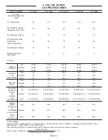 Preview for 3 page of Lancaster X FACTOR Series Installation, Operating And Service Manual