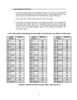 Preview for 6 page of Lance Design ADX-3200 Quick Operation Manual