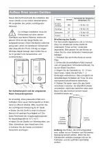 Preview for 10 page of Lancellotti XFR-9F Instruction Manual