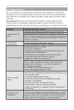 Preview for 127 page of Lancellotti XFR-9F Instruction Manual