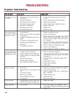 Preview for 20 page of lancer 23300 Series Operation Manual