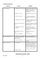 Preview for 24 page of lancer 23308 SERIES Installation And Service Manual