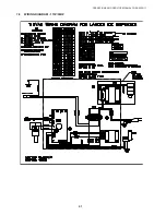 Предварительный просмотр 41 страницы lancer 4400 Series Operation Manual