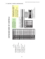 Preview for 43 page of lancer 4400 Series Operation Manual