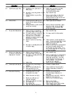 Preview for 6 page of lancer 500 Series Installation And Service Manual