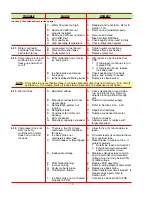 Preview for 14 page of lancer 800 series Installation And Service Manual