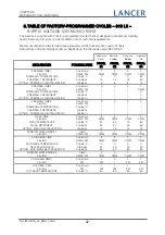 Preview for 47 page of lancer 810 LX User Manual