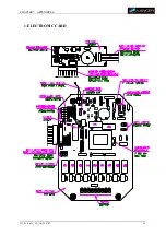 Preview for 41 page of lancer 815 LX Technical Manual