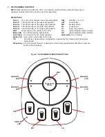 Preview for 18 page of lancer 85-3151R-VV Operation Manual