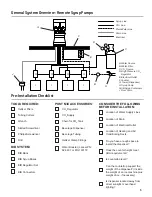 Предварительный просмотр 5 страницы lancer Barrilitos Beverage Tower Operation Manual