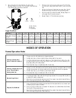 Предварительный просмотр 9 страницы lancer Barrilitos Beverage Tower Operation Manual