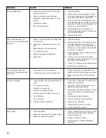 Предварительный просмотр 14 страницы lancer Barrilitos Beverage Tower Operation Manual