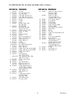 Preview for 51 page of lancer BEVARIETY MCY-22 Installation And Service Manual