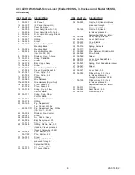 Preview for 53 page of lancer BEVARIETY MCY-22 Installation And Service Manual