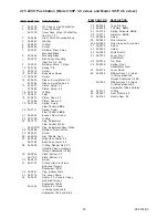 Preview for 55 page of lancer BEVARIETY MCY-22 Installation And Service Manual