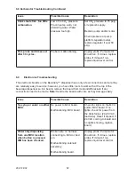 Preview for 82 page of lancer BEVARIETY MCY-22 Installation And Service Manual