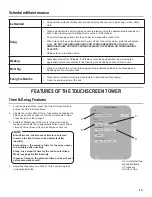 Preview for 13 page of lancer CoCo Fountain Tower Operation Manual